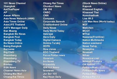 史上最全！全面覆蓋目標市場的展會宣傳策略——高效發布國內外廣告