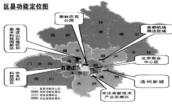 北京市發改委主任詳細解讀未來城市規劃(圖)